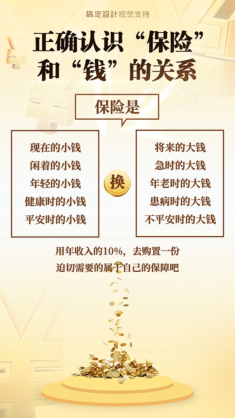 正确认识保险宣传理念海报