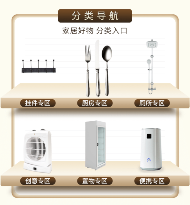 家居日用品简约分类导航预览效果