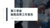 季度述职报告