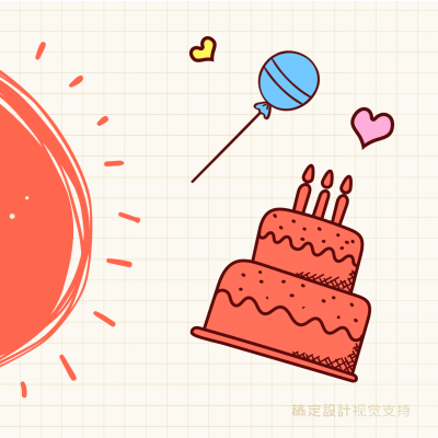 三宫格分割线生日祝福方形海报