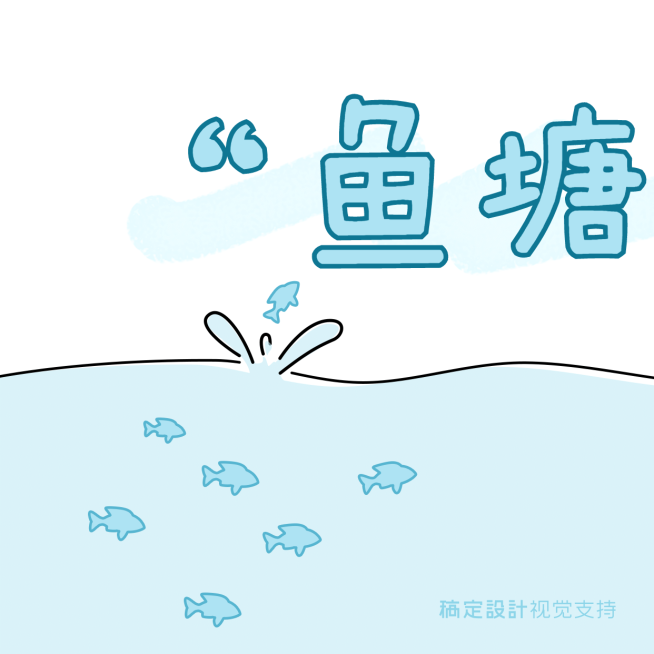 鱼塘不缺鱼三宫格分割线预览效果