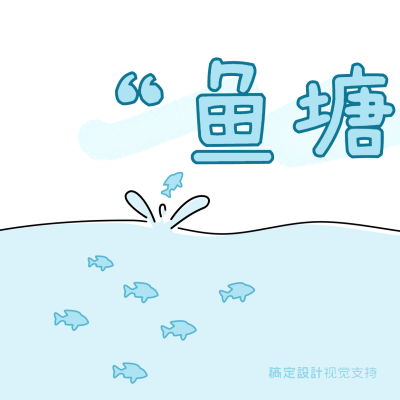 鱼塘不缺鱼三宫格分割线