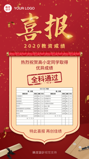 教育机构考试喜报晒成绩手机海报预览效果