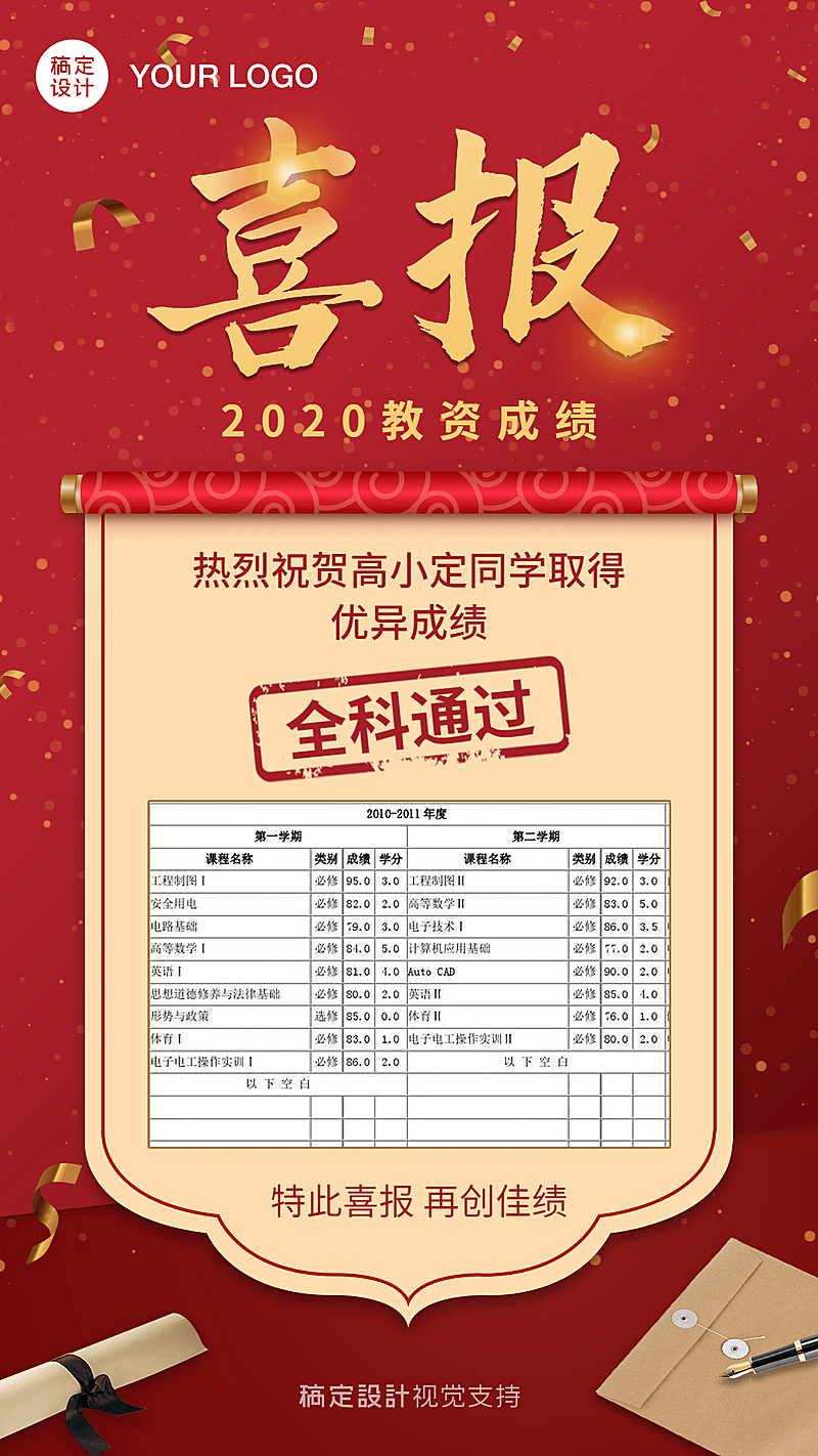 教育机构考试喜报晒成绩手机海报