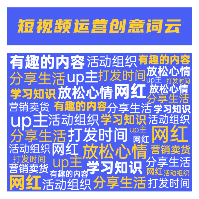 短视频运营创意词云数据图表公众号方形海报