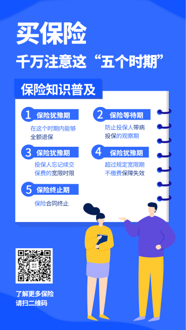 保险理念保险时期手绘手机海报预览效果