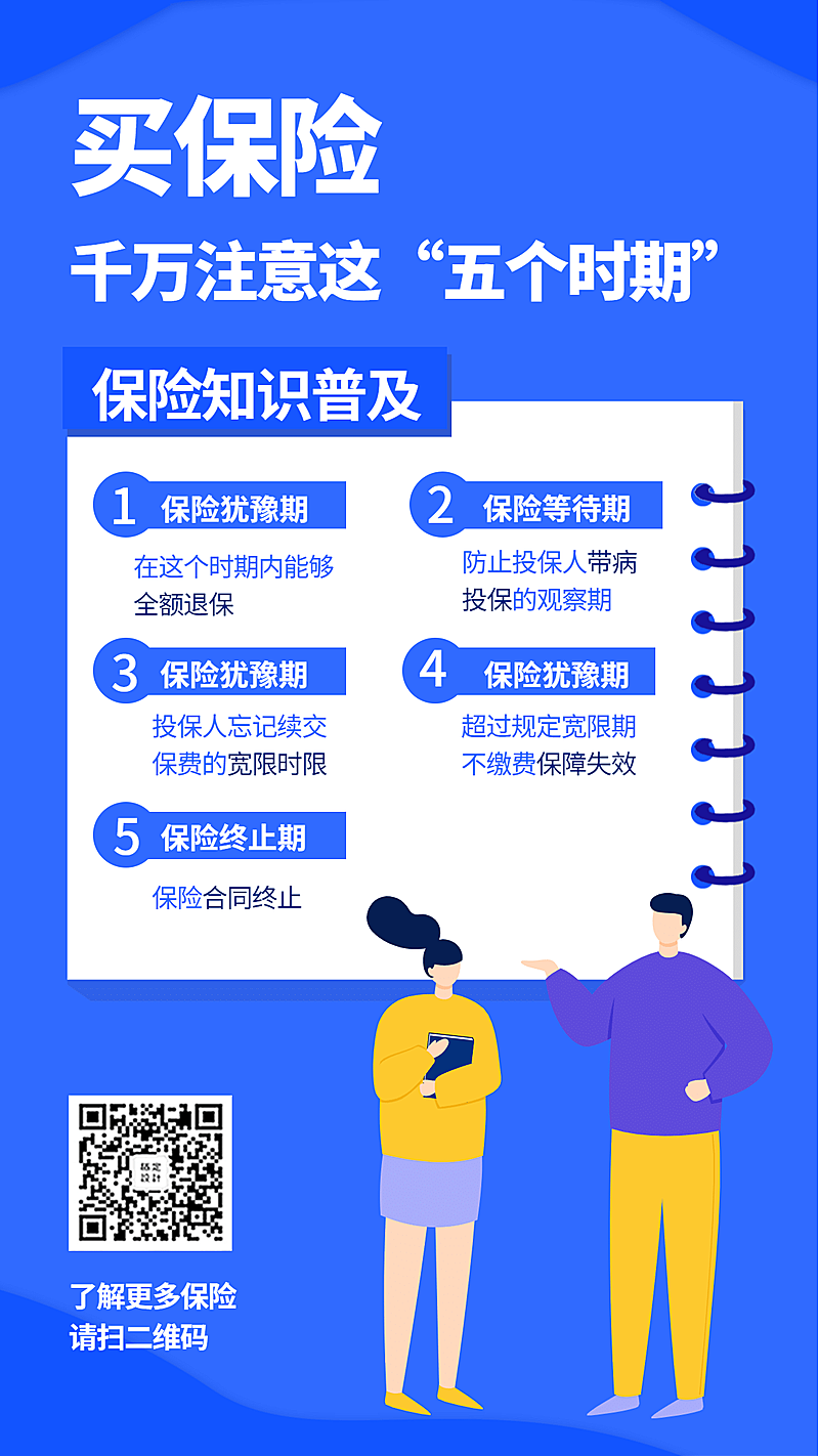 保险理念保险时期手绘手机海报