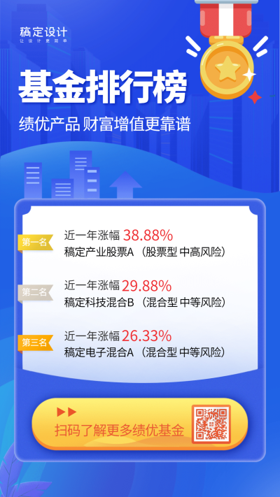 金融保险基金排行榜产品营销海报