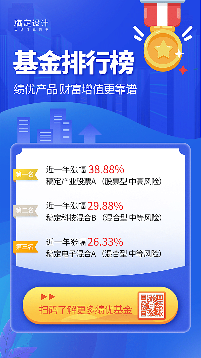 金融保险基金排行榜产品营销海报