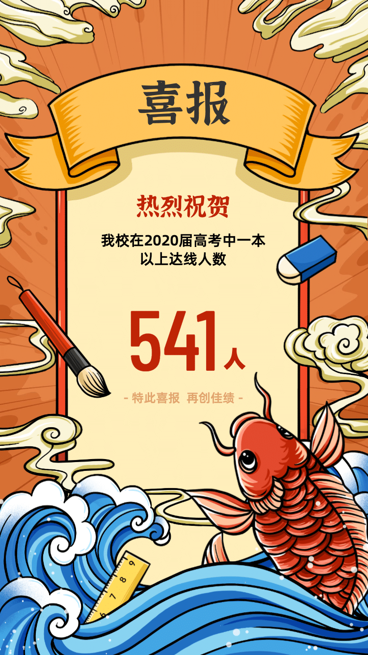 教育机构考试高考喜报手机海报