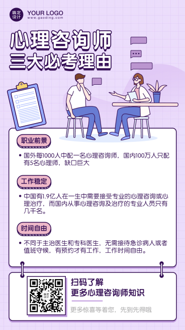 心理咨询师考证医疗教育科普海报预览效果