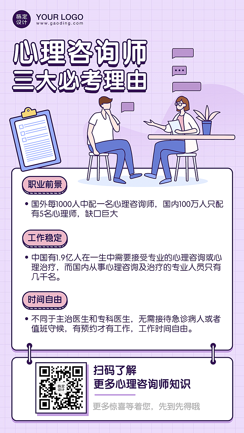 心理咨询师考证医疗教育科普海报