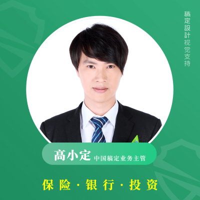 微信套装金融保险微信头像
