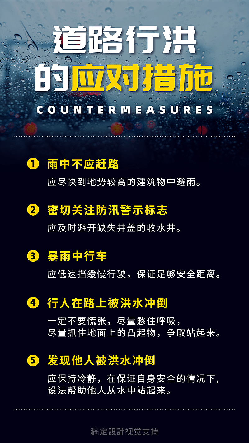 暴雨水灾洪涝防范措施科普