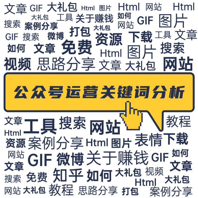 公众号运营关键词分析预览效果
