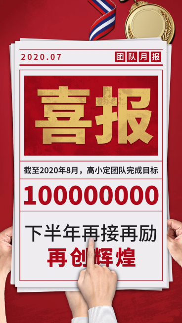 企业喜报大字报商务竖版视频预览效果