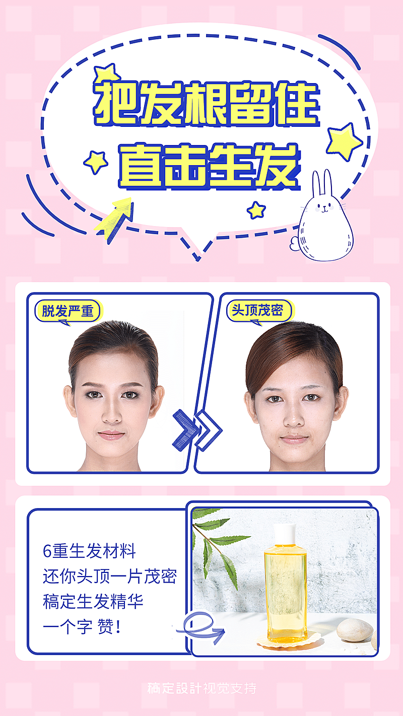 前后对比图突出产品使用效果