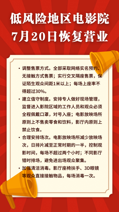电影院开放防护通知手机海报