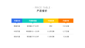 模板缩略图