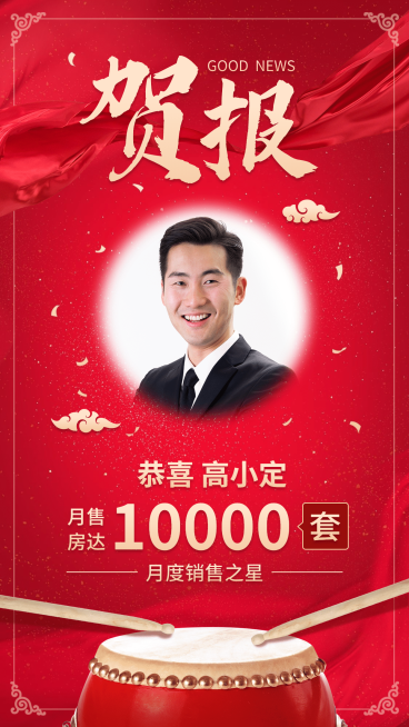 地产行业卖出房产数量融图贺报预览效果