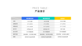 模板缩略图