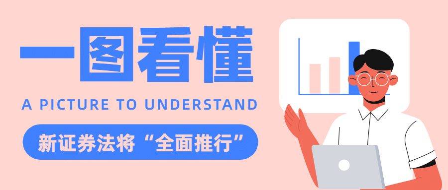 报告指南攻略商务电脑讲解金融首图预览效果
