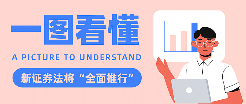 报告指南攻略商务电脑讲解金融首图