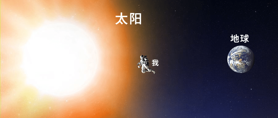夏天高温中暑公众号首图预览效果