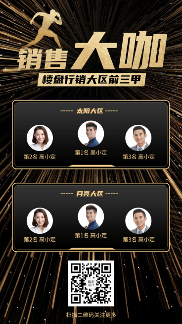 金融保险前三甲销售大咖喜报表彰手机海报预览效果