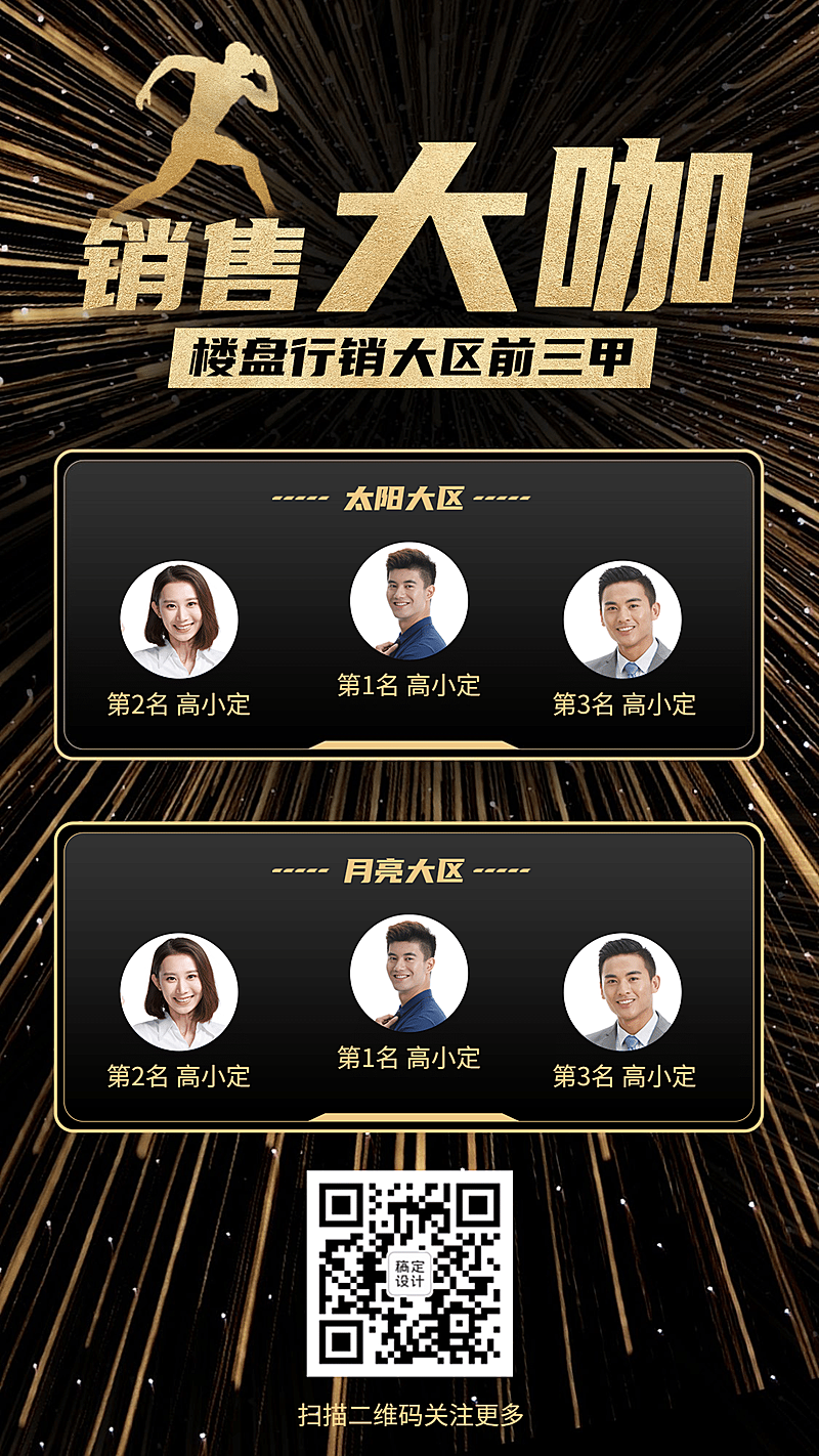 金融保险前三甲销售大咖喜报表彰手机海报