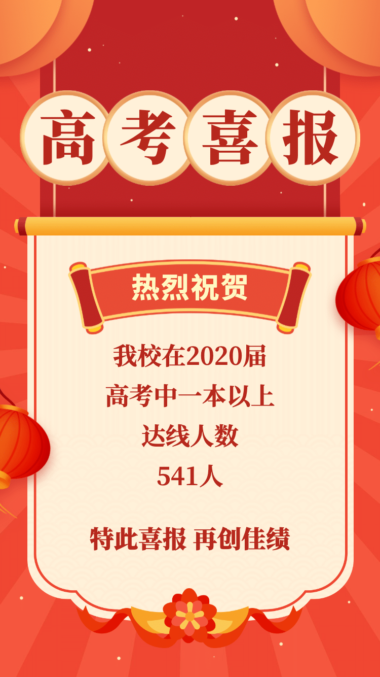 高考喜报祝贺手机海报