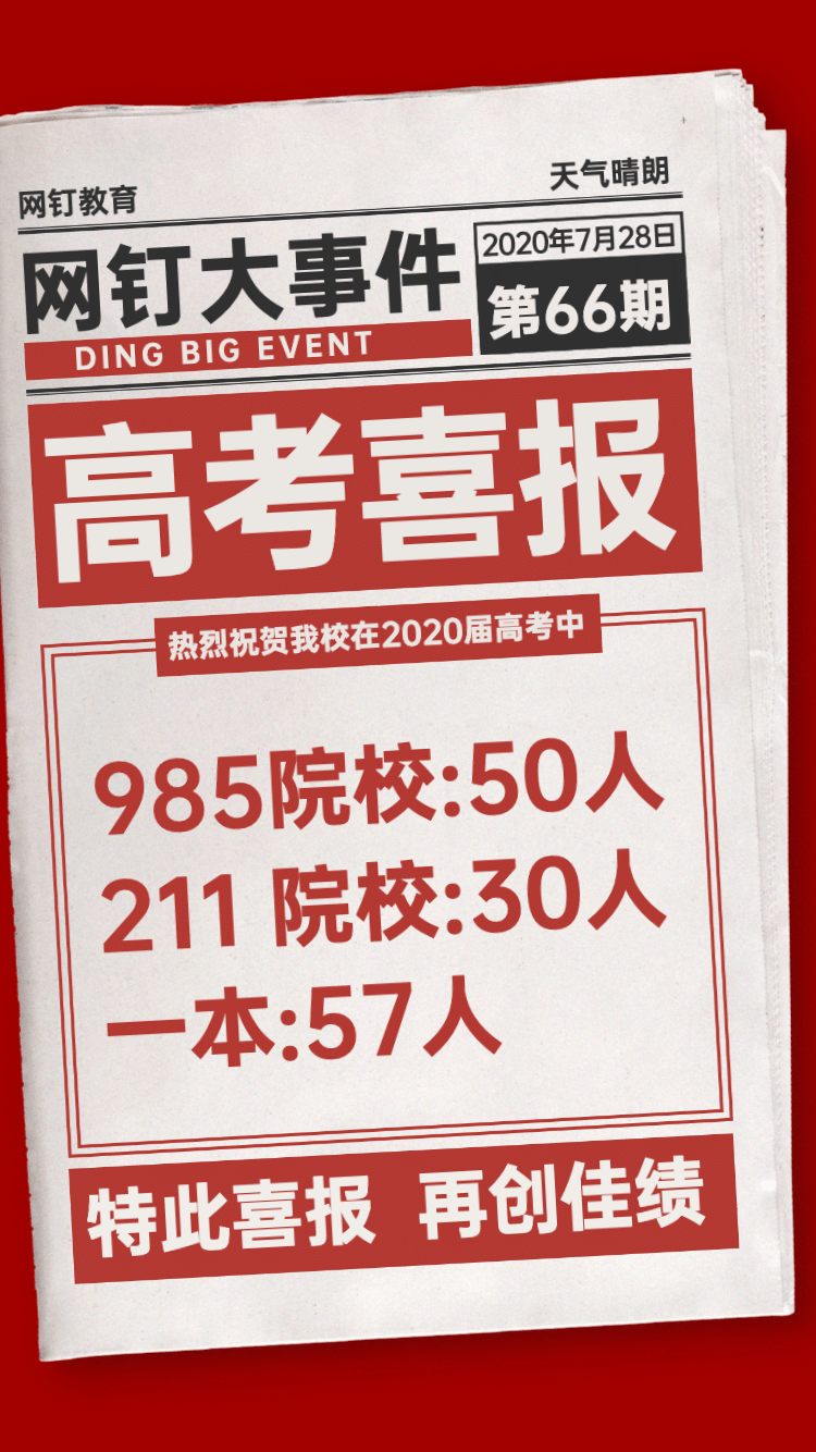 26W教育机构考试高考喜报手机海报-社