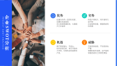 模板缩略图