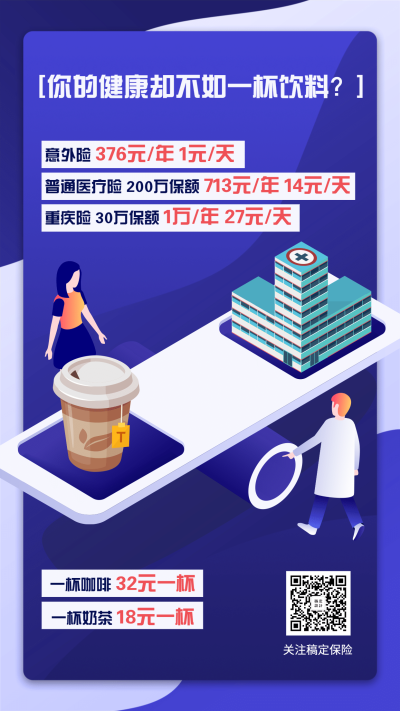 金融保险保险理念健康与保险关系手机海报