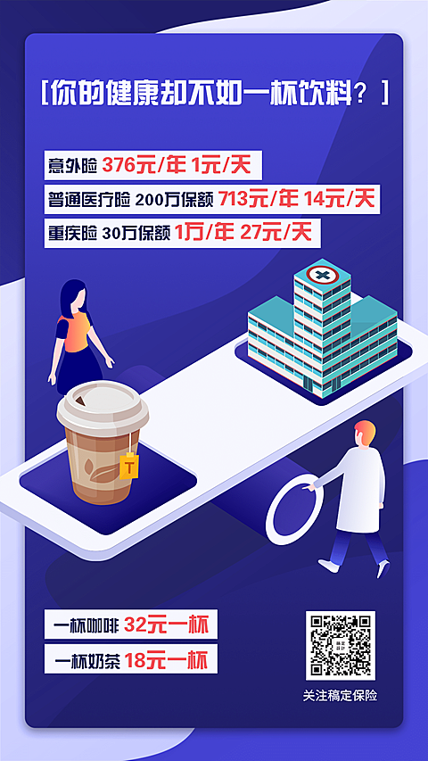 金融保险保险理念健康与保险关系手机海报