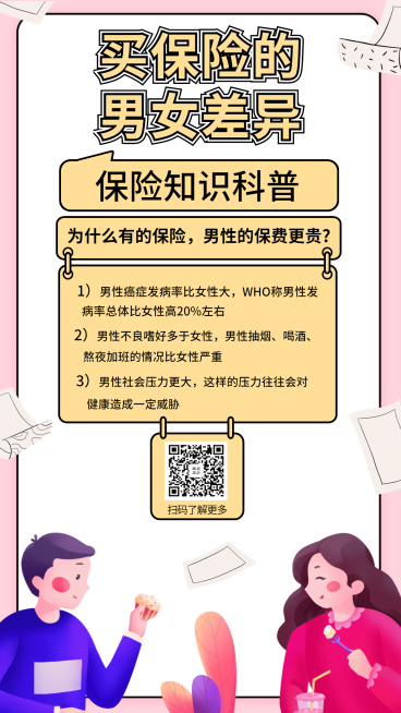 保险理念男女对比手机海报预览效果