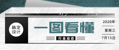 报纸复古标题纸张报告首图
