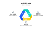 模板缩略图