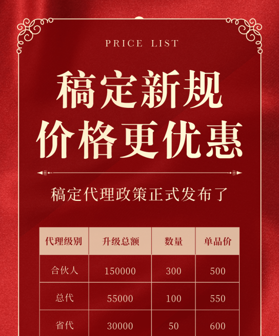 红色展示代理价格表营销海报预览效果
