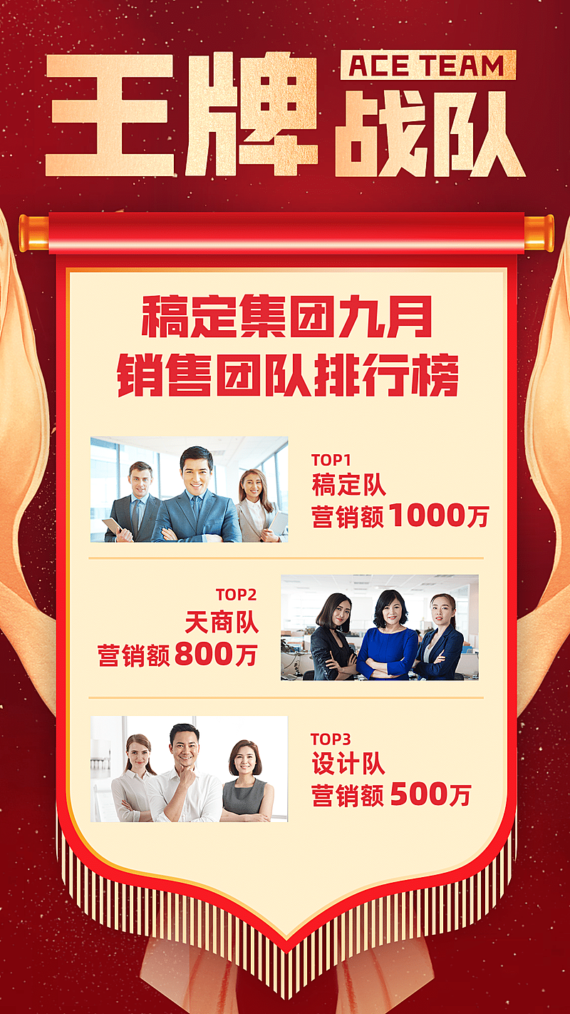 喜报排行榜团队业绩晒照锦旗喜庆