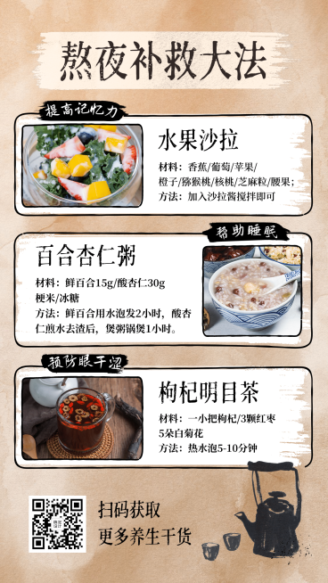 知识百科养生干货多图框熬夜食谱预览效果