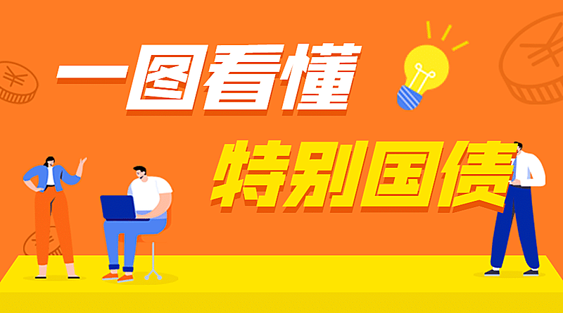 金融政策讲解直播课程横版banner