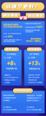 模板缩略图