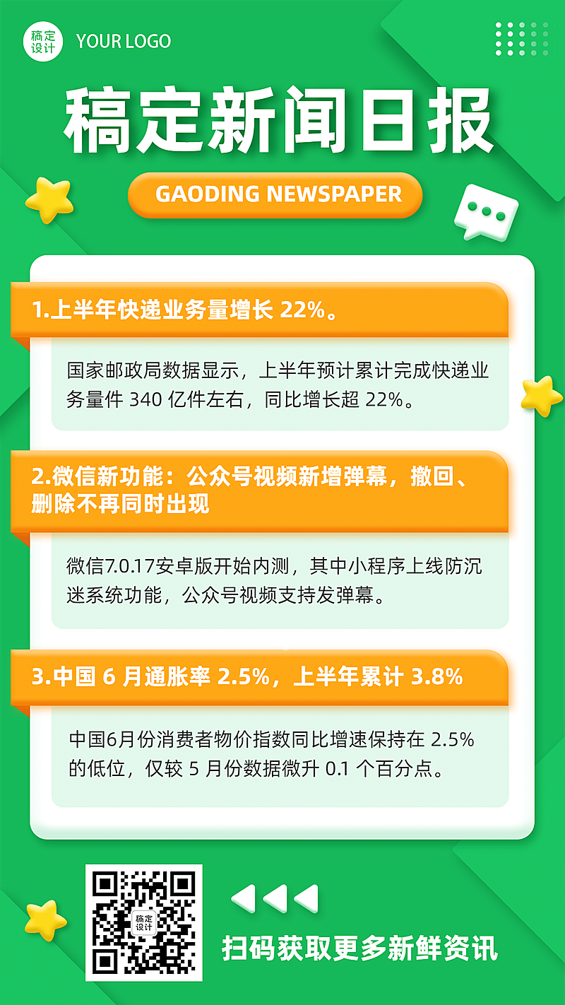 早报日报快讯热点消息3D手机海报