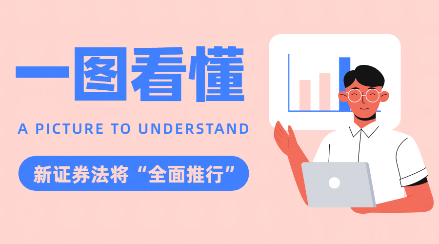 金融政策解读直播课程横版banner