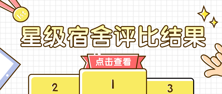 大学校园文明宿舍评比排行榜首图预览效果