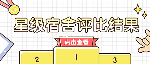 大学校园文明宿舍评比排行榜首图