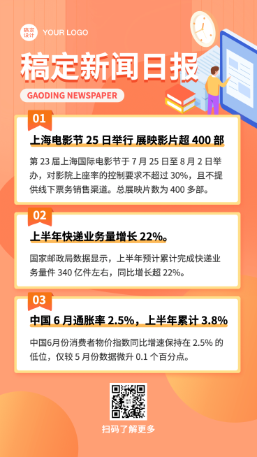 早报日报快讯新闻消息快报手机海报预览效果