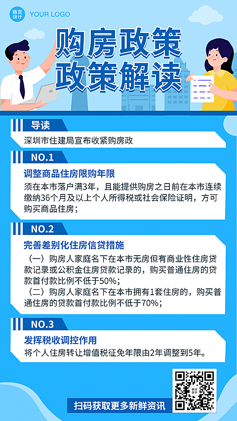 政策热点最新消息新闻政务手机海报