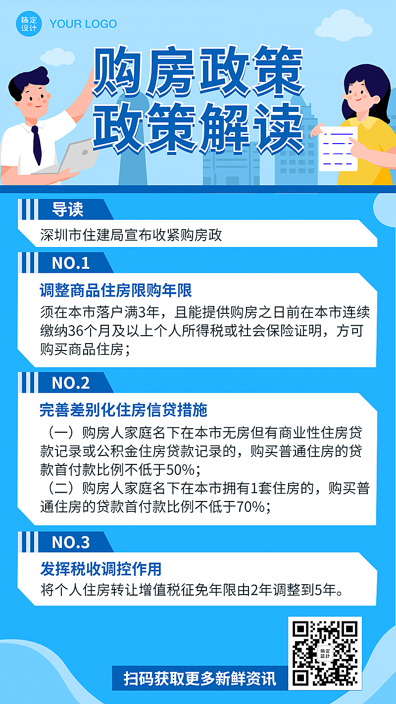 政策热点最新消息新闻政务手机海报